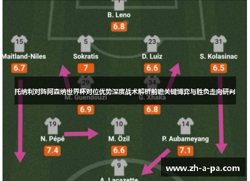 托纳利对阵阿森纳世界杯对位优势深度战术解析前瞻关键博弈与胜负走向研判 托纳利对阵阿森纳世界杯对位优势深度战术解析前瞻关键博弈与胜负走向研判