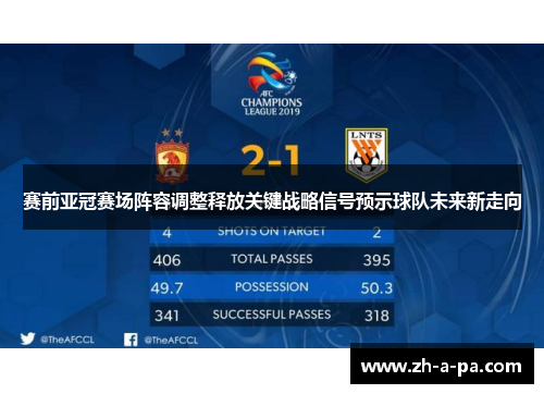 赛前亚冠赛场阵容调整释放关键战略信号预示球队未来新走向 赛前亚冠赛场阵容调整释放关键战略信号预示球队未来新走向