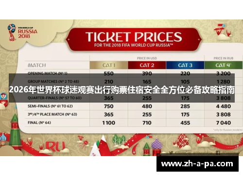 2026年世界杯球迷观赛出行购票住宿安全全方位必备攻略指南 2026年世界杯球迷观赛出行购票住宿安全全方位必备攻略指南
