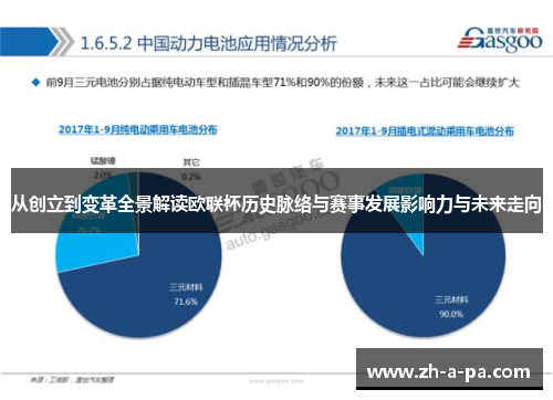从创立到变革全景解读欧联杯历史脉络与赛事发展影响力与未来走向 从创立到变革全景解读欧联杯历史脉络与赛事发展影响力与未来走向