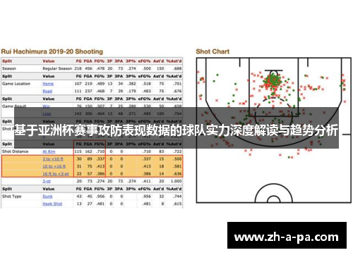 基于亚洲杯赛事攻防表现数据的球队实力深度解读与趋势分析