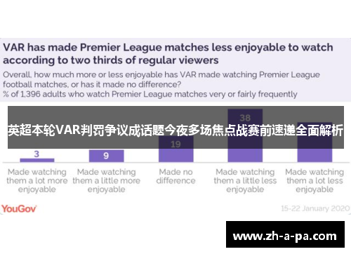 英超本轮VAR判罚争议成话题今夜多场焦点战赛前速递全面解析 英超本轮VAR判罚争议成话题今夜多场焦点战赛前速递全面解析