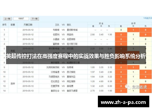 英超传控打法在高强度赛程中的实战效果与胜负影响系统分析
